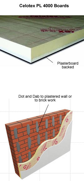 Celotex PL4000 Insulated Plasterboard Boards